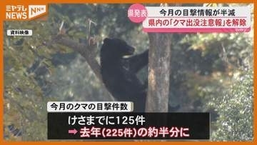 「継続した対策を」県全域のクマ出没注意報が解除 8月は目撃件数が去年の約半分に＜宮城＞
