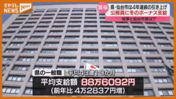 〈公務員冬のボーナス〉宮城県一般職平均88万6092円・仙台市一般職平均88万9970円　ともに4年連続で前年から引き上げ