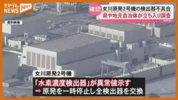 【女川原発2号機】宮城県などが立ち入り調査、2025年「水素濃度検出器」に不具合生じた問題受けて