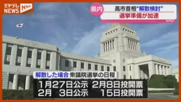 高市首相が衆議院“解散”を検討、議員や立候補予定者が“選挙準備”を加速（宮城）