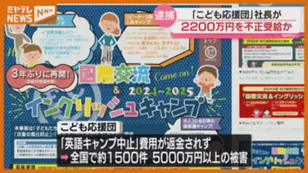 【逮捕】新型コロナ助成金 2200万円だまし取った疑い…子ども向けのイベント会社『こども応援団』社長