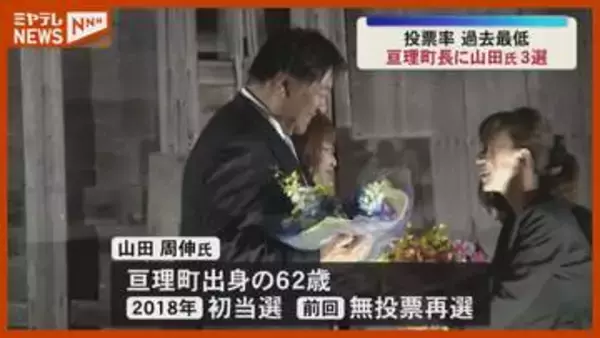 【亘理町長選】現職・山田周伸氏が3回目の当選、選挙戦は“8年ぶり”