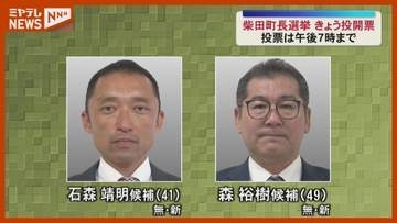 新人2人による一騎打ち 柴田町長選挙 投票は午後7時まで〈宮城〉