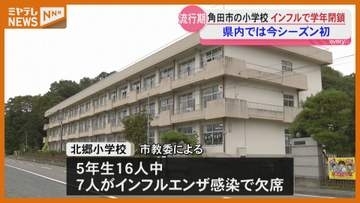 「今シーズン初めて」角田の小学校でインフル学年閉鎖 県内も流行期に＜宮城・角田＞
