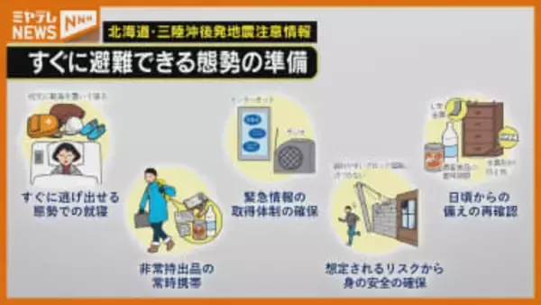 「北海道・三陸沖後発地震注意情報」冬の寒さから身を守る防災グッズの見直しや再確認を！