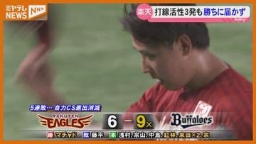 楽天が痛恨サヨナラ負け　5連敗＜仙台＞