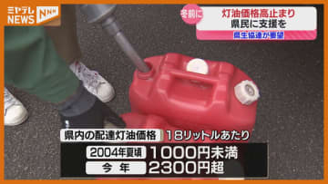 宮城県生協連 灯油価格2300円超え「高止まり」受け、県へ支援要望
