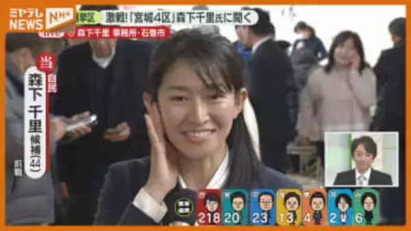 【生インタビュー】自民・森下千里氏、土井亨氏に聞く選挙戦＜衆議院選挙＞