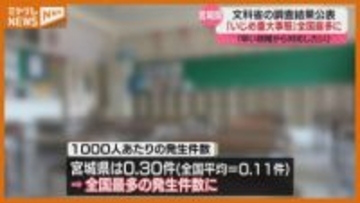 学校での『いじめ重大事態』発生件数、宮城県が“全国最多”（2024年度・文科省の調査）