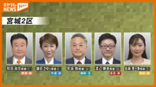 【立候補者一覧】衆院選・宮城2区 プロフィール紹介（仙台市宮城野区・若林区・泉区）