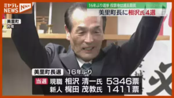 美里町長選挙　現職・相沢清一氏（73）が4選果たす　宮城