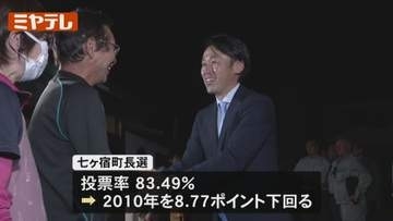 七ヶ宿町長選挙・新人の渡部秀文氏(43)が初当選