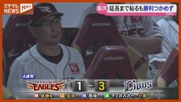 延長戦2戦ともホームランに泣く　楽天4連敗＜仙台＞