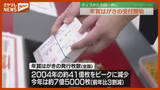 「「1枚1枚手書きの部分を添えながら…」年賀はがきの受付始まる（仙台中央郵便局）」の画像1