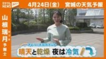 “晴天と乾燥 夜は冷気” 24日(金)宮城の天気