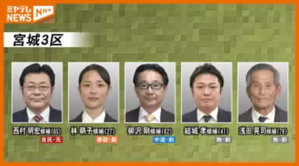 【立候補者一覧】衆院選・宮城3区 プロフィール紹介（白石市・名取市・角田市・岩沼市・刈田郡・柴田郡・伊具郡・亘理郡）