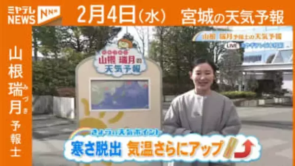 “寒さ脱出 気温さらにアップ↑” 4日(水)宮城の天気
