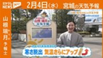 “寒さ脱出 気温さらにアップ↑” 4日(水)宮城の天気