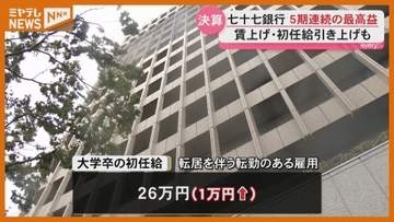 『七十七銀行』2025年度決算…“5年連続で最高益を更新”、平均5.9％の賃上げへ（宮城）