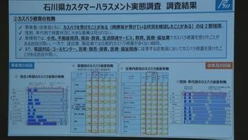 石川県内企業の7割が「カスハラ対策未実施」 知事や医療・福祉などの代表者による初の有識者会議