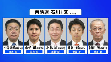 【第一声をすべて】衆議院選挙・石川1区 公示日 各候補の第一声 【選挙の日、そのまえに。】