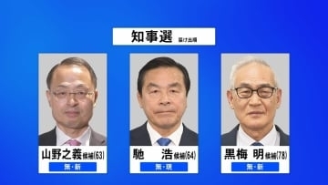 【第一声のすべて】石川県知事選挙・告示日「各候補の第一声」