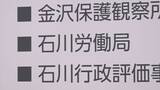 「賃金支払わなかった疑いで書類送検 金沢と野々市の関連３社」の画像1