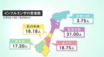 石川県のインフルエンザ患者数 七尾市など能登中部で警報レベルに