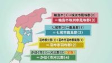 石川県議会、定数1増の44へ 能登は合区で維持、かほく・河北郡を定数4に