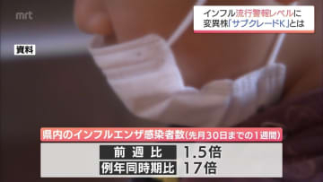 「サブクレードK」と「隠れインフル」に注意を　宮崎県内のインフルエンザ患者数　流行警報レベルを超える