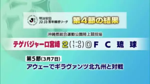 サッカー百年構想リーグ　テゲバジャーロ宮崎　開幕4連勝