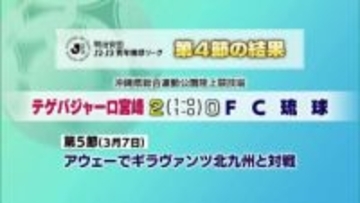 サッカー百年構想リーグ　テゲバジャーロ宮崎　開幕4連勝