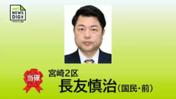 衆院選　宮崎２区　長友　慎治氏（国民・前）が当選確実
