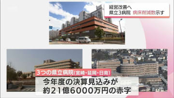 宮崎県内の県立3病院 21億円超の赤字見通し 抜本的な経営改善策を公表