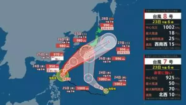【台風情報】非常に強い台風7号　27日に暴風域を伴って九州の南を通過する予想に　台風8号も発生  ダブル台風に【最新の予想　風雨のシミュレーション】