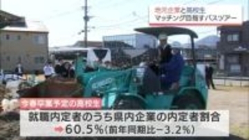 地元の企業と高校生のマッチングを　生徒たちが企業を回るバスツアー