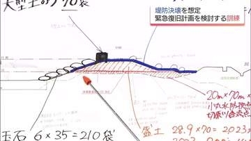大雨で川の堤防が大規模に決壊した想定　宮崎市で緊急の復旧計画など対応策を考える訓練