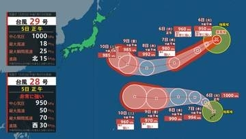 【台風情報】台風28号(ノロ)・29号(コグマ)が発生　8日～10日にかけて南鳥島近海に進む見込み
