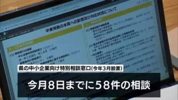 中東情勢受け宮崎県が情報連絡会議　「資材調達困難で製造に支障」など県窓口に58件の相談