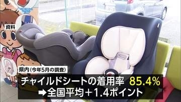 宮崎県内のチャイルドシート着用率は85.4%　全国平均を上回り過去最高に