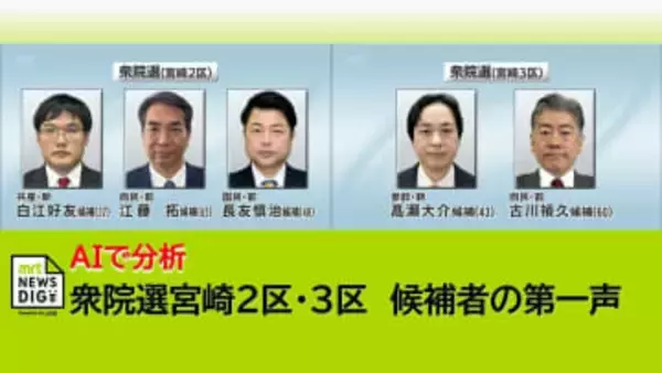 衆院選宮崎2区・3区の第一声をAI分析 軍事費から高市氏など候補者5人の訴えを可視化