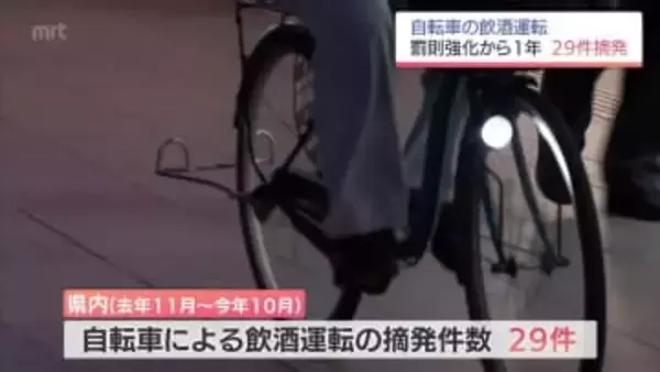罰則が強化された自転車の飲酒運転　宮崎県内で1年間に29件が摘発　忘年会シーズンにはより注意を