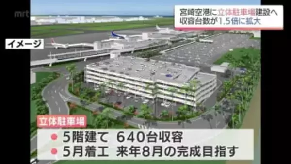 慢性的混雑の解消に向け　宮崎空港に「立体駐車場」建設へ　収容台数1.5倍に拡大