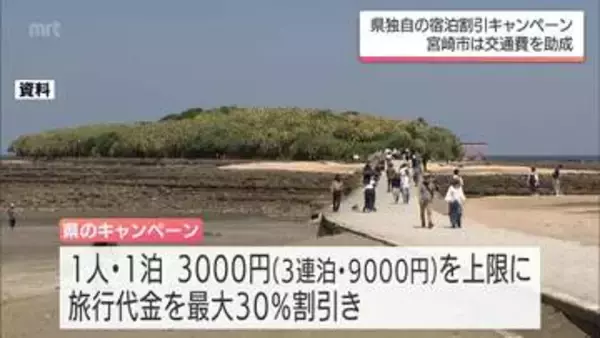 宮崎県が独自の宿泊キャンペーンを来月1日開始へ　宮崎市も交通費助成の独自支援策