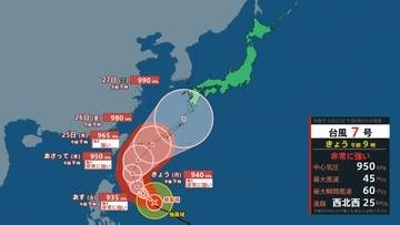 【台風情報】台風7号(メーカラー)　非常に強い勢力に　中心付近の最大風速45Mで沖縄の南に進む予想　今後の進路に注意を【27日までの風雨のシミュレーション】
