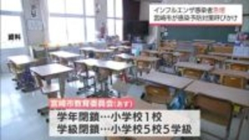 急増するインフルエンザ患者数　宮崎市が感染予防対策を呼びかけ
