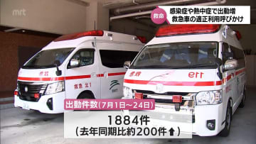 救急車足りず一旦、消防車で現場に向かい救護を行うケースも　熱中症に新型コロナで救急車の出動件数が急増