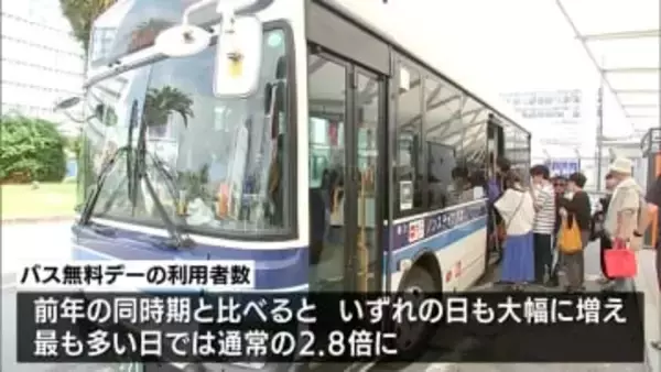 宮崎県内全域で実施「バス無料デー」は利用者急増　“普段乗らない人”も3割利用