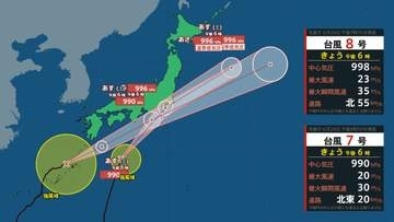 【台風情報】台風７号　南西諸島にかなり接近　27日明け方にかけて九州の南を通過する見込み　台風８号は東日本太平洋側に上陸の可能性【最新の予想　今後の風雨のシミュレーション】