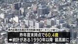 「宮崎県の社長の平均年齢　過去最高の６０．４歳　３０年で５．８歳上昇」の画像1